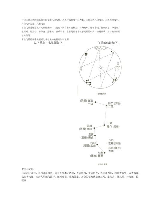 一白二黑 三碧 四绿|什么是九宫飞星？如何看九宫飞星？及九宫，飞星推算法